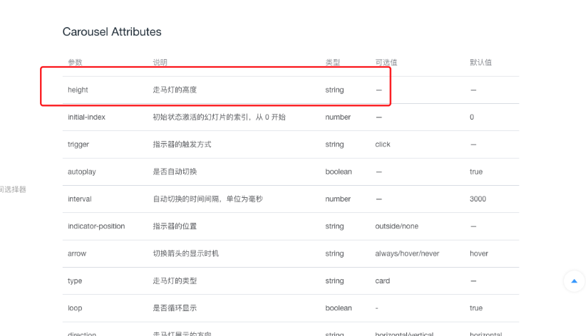 vue下elementui轮播图自适应高度问题怎么解决