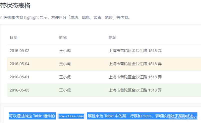 怎么去掉ElementUI Table的hover变色问题