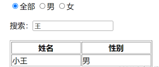 Vue支持搜索与筛选的用户列表如何实现