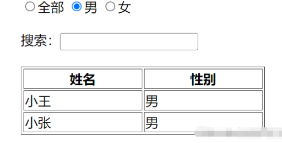 Vue支持搜索与筛选的用户列表如何实现