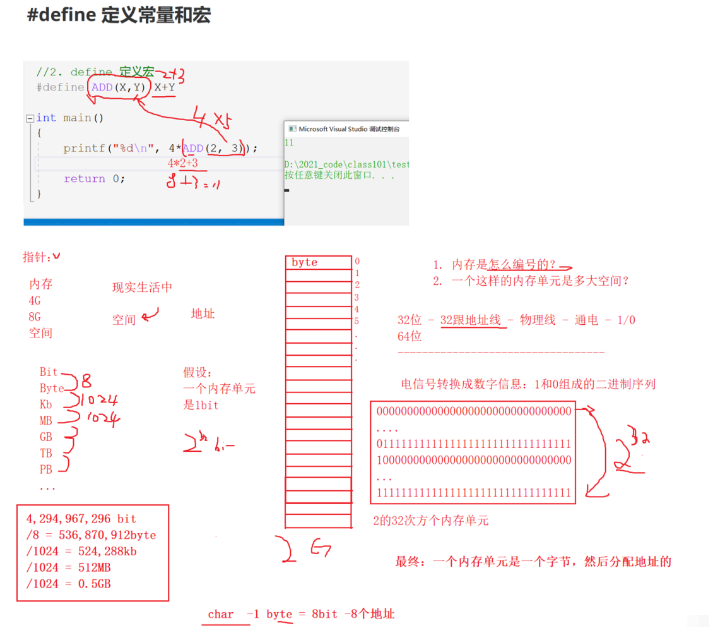 C语言常见关键字有哪些及指针怎么使用  c语言 第2张