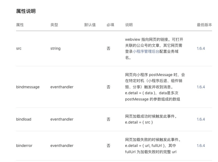 微信小程序与webview H5交互怎么实现