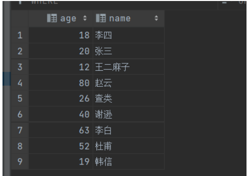 MySQL存储过程基本语法是什么