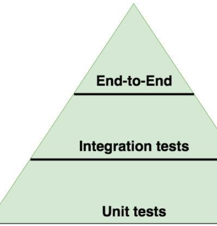 Node.js面試問答題有哪些