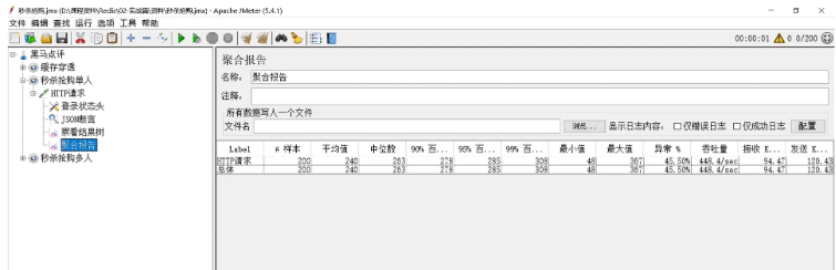 Redis优惠券秒杀问题怎么解决