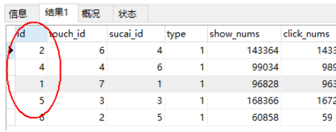 PHP中Laravel关联查询返回错误id如何解决