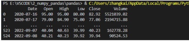 python的Pandas显示设置有哪些