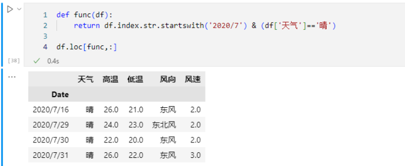 Pandas数据查询方法df.loc()怎么使用