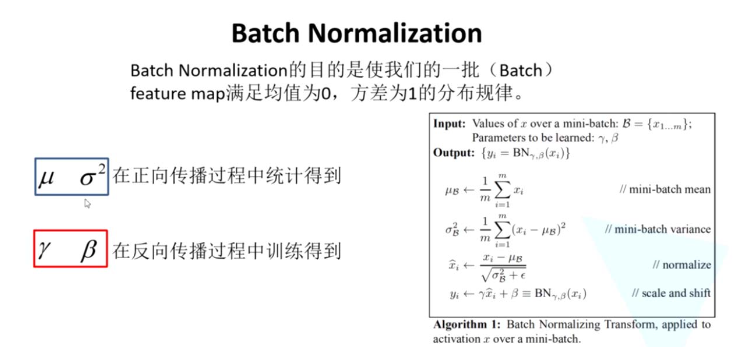 pytorch中BatchNorm2d函数的参数怎么使用