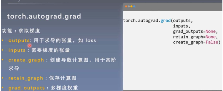 pytorch怎么定义新的自动求导函数