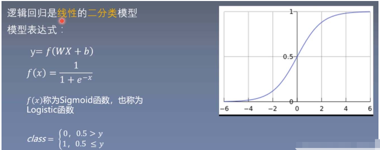 pytorch怎么定义新的自动求导函数