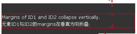 CSS怎么使用margins属性折叠现象内幕  css 第1张