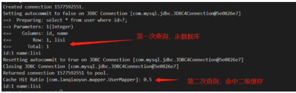 MyBatis一級緩存與二級緩存原理與作用是什么