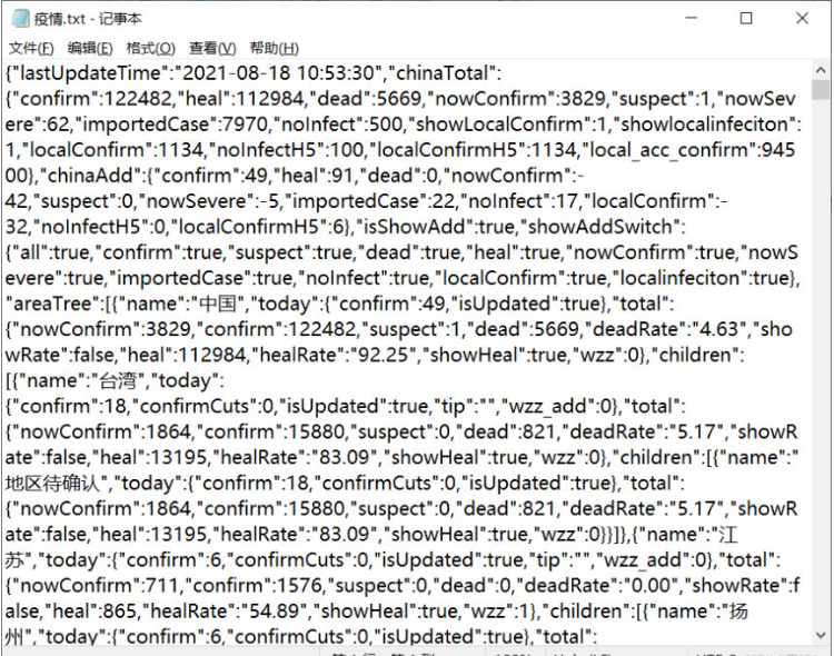 python如何根据json数据画疫情分布地图