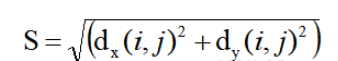 Python Sobel与Laplacian算子怎么使用