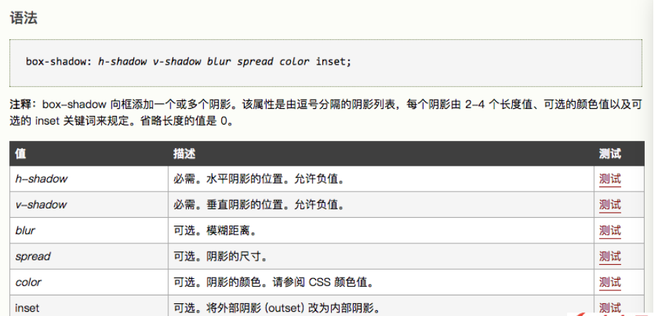 css怎么实现曲边阴影与翘边阴影效果