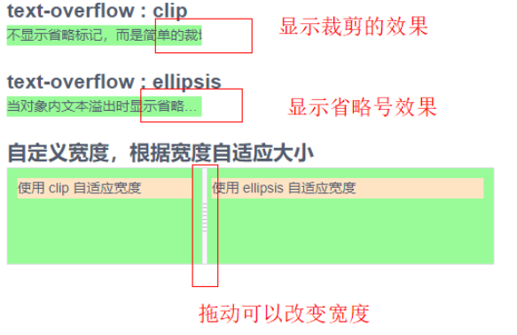 CSS怎么解决文字过长显示省略号问题  css 第3张