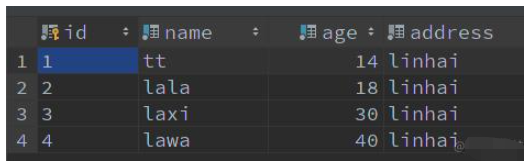 MySQL索引下推有哪些限制