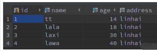 MySQL索引下推有哪些限制