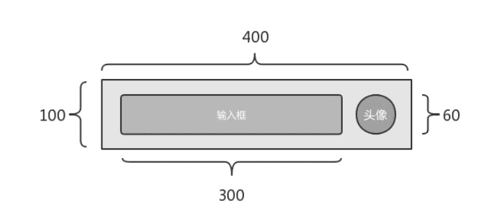 FMP节点监控相对准确的计算方法是什么