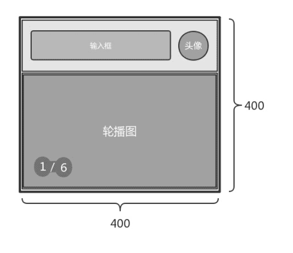 FMP节点监控相对准确的计算方法是什么