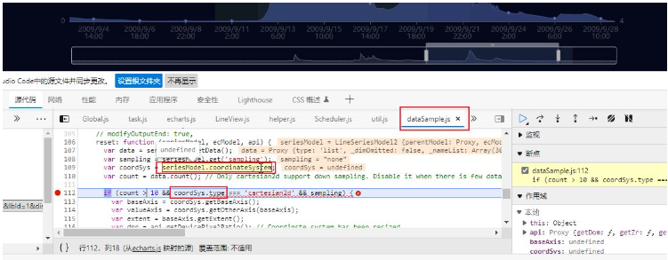 Vue3中echarts无法缩放如何解决