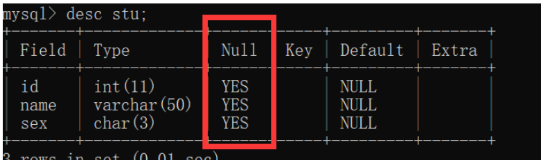 MySQL数据库约束的操作方法是什么