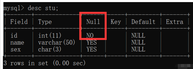 MySQL数据库约束的操作方法是什么