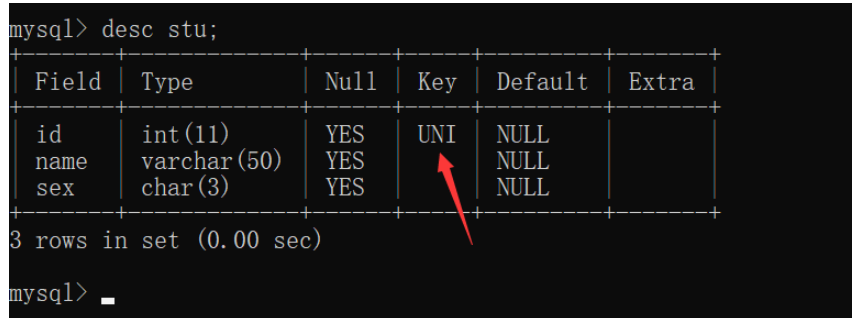 MySQL数据库约束的操作方法是什么