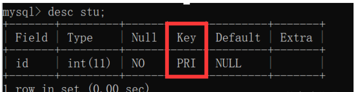 MySQL数据库约束的操作方法是什么