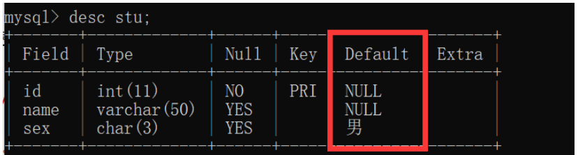 MySQL数据库约束的操作方法是什么