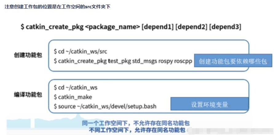 C++基于ros怎么将文件夹中的图像转换为bag包