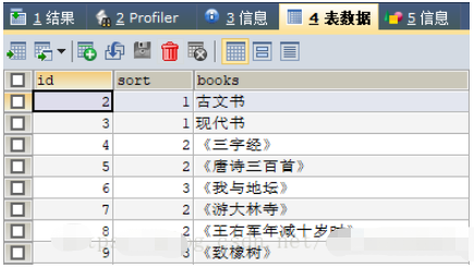 MySQL数据库常用命令有哪些及如何使用