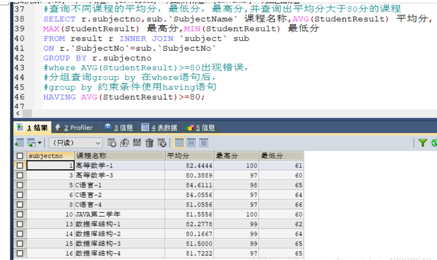 MySQL数据库常用命令有哪些及如何使用