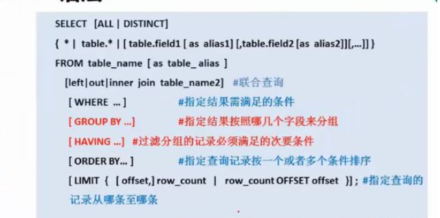 MySQL数据库常用命令有哪些及如何使用