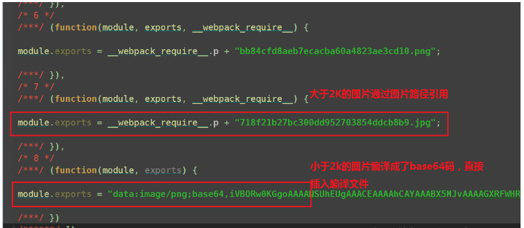 webpack中css加載和圖片加載功能怎么使用