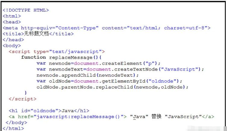 JavaScript节点的增删改查方法怎么使用