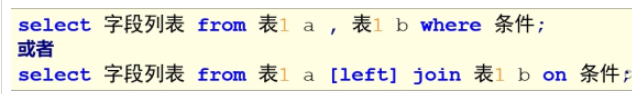 MySQL中的多表聯(lián)合查詢功能怎么使用