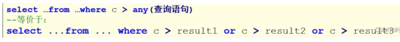 MySQL中的多表聯(lián)合查詢功能怎么使用