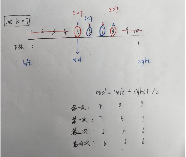 C语言怎么通过二分查找实现猜数字游戏