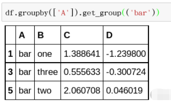 pandas中groupby操作如何实现