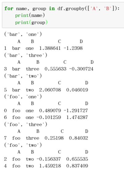 pandas中groupby操作如何实现