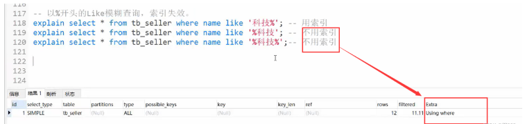 MySQL中的索引如何優(yōu)化