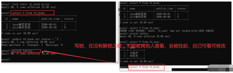 MySQL中的锁机制是什么