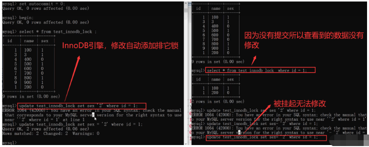 MySQL中的锁机制是什么