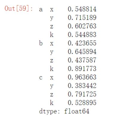 Pandas中DataFrame对象转置的方法是什么