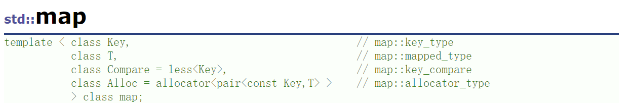 C++中map和set如何使用