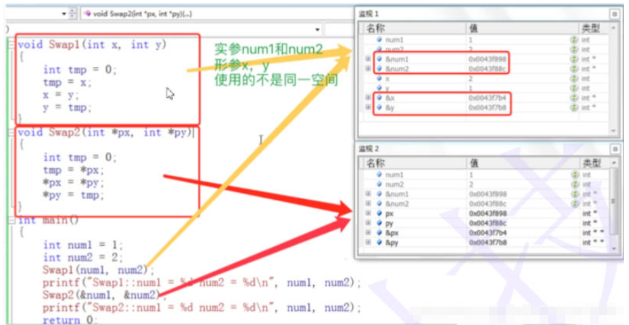 C++中形參和實(shí)參的區(qū)別是什么