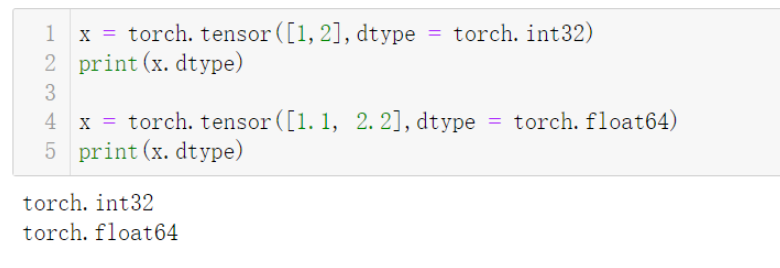 Pytorch数据类型与转换的方法有哪些