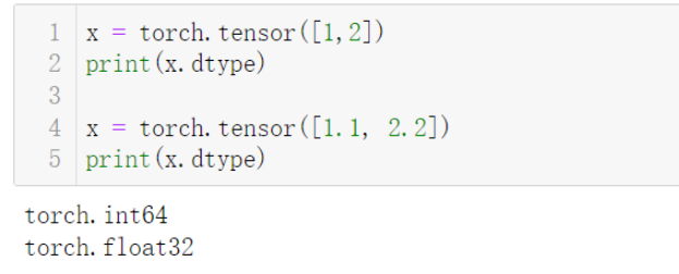 Pytorch数据类型与转换的方法有哪些